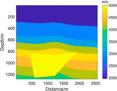An efficient local imaging strategy based on illumination analysis with deep learning